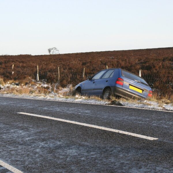 Jak działa system kontroli trakcji (TCS) i kiedy może być pomocny?